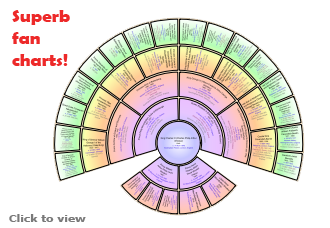 Click the image to view this chart as a full size pdf. Opens in new window, or in Adobe Reader. Chart sample